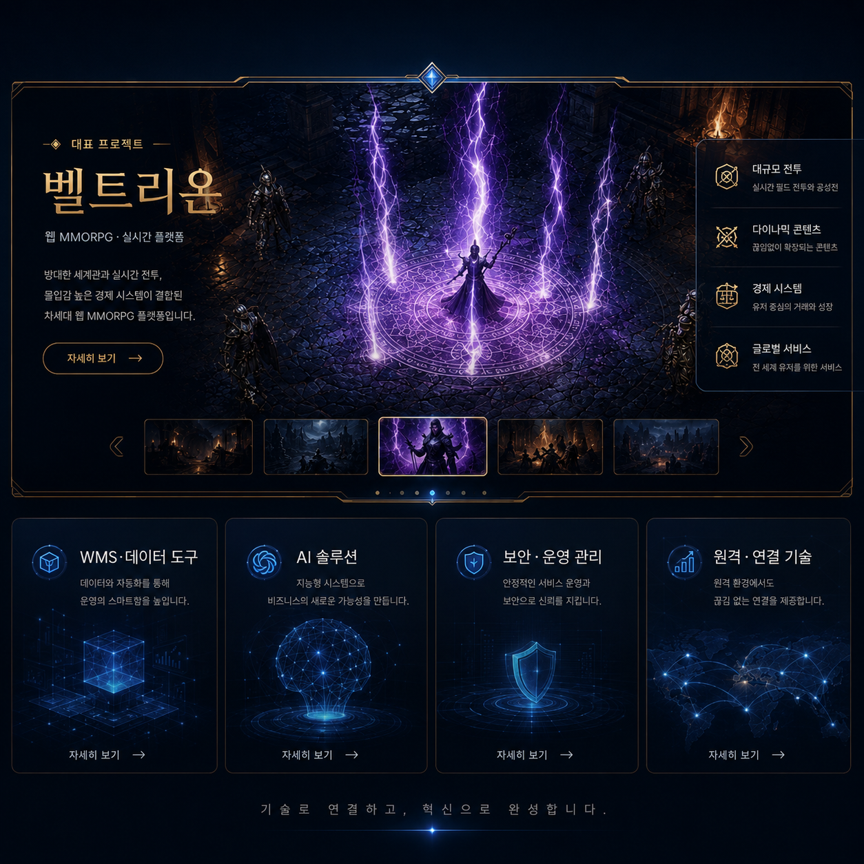 벨트리온 대표 프로젝트와 FACT Networks 기술 영역을 한글로 구성한 프로젝트 비주얼
